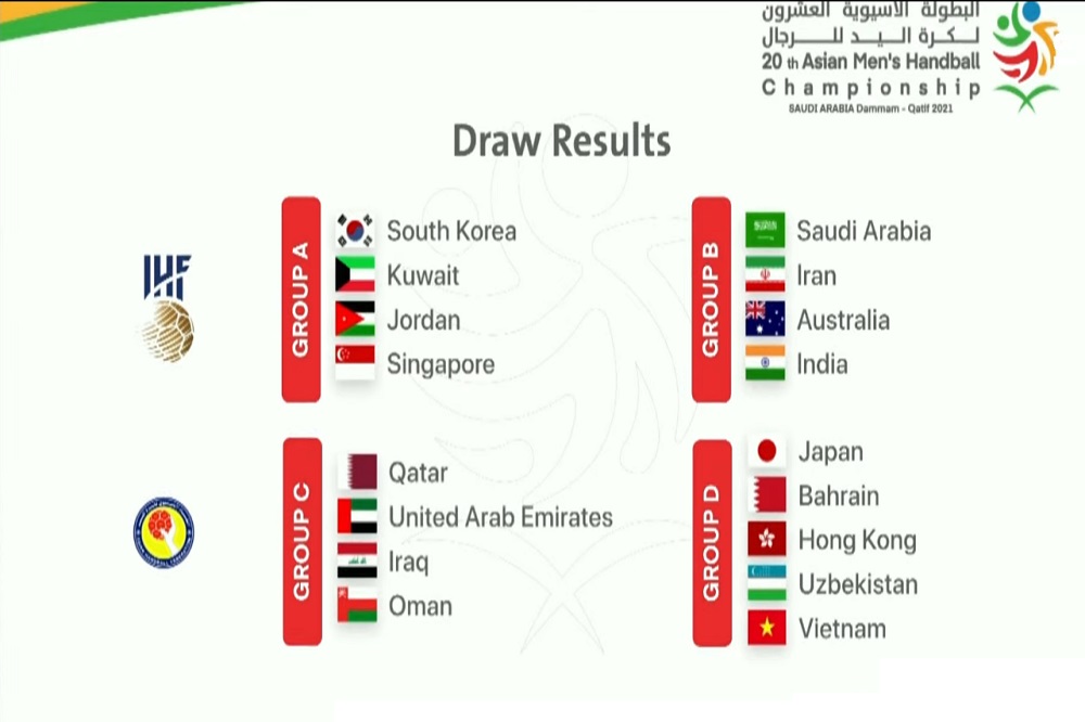 قرعه کشی رقابت‌های هندبال قهرمانی مردان آسیا/ هم‌گروهی ایران با استرالیا، عربستان، هند