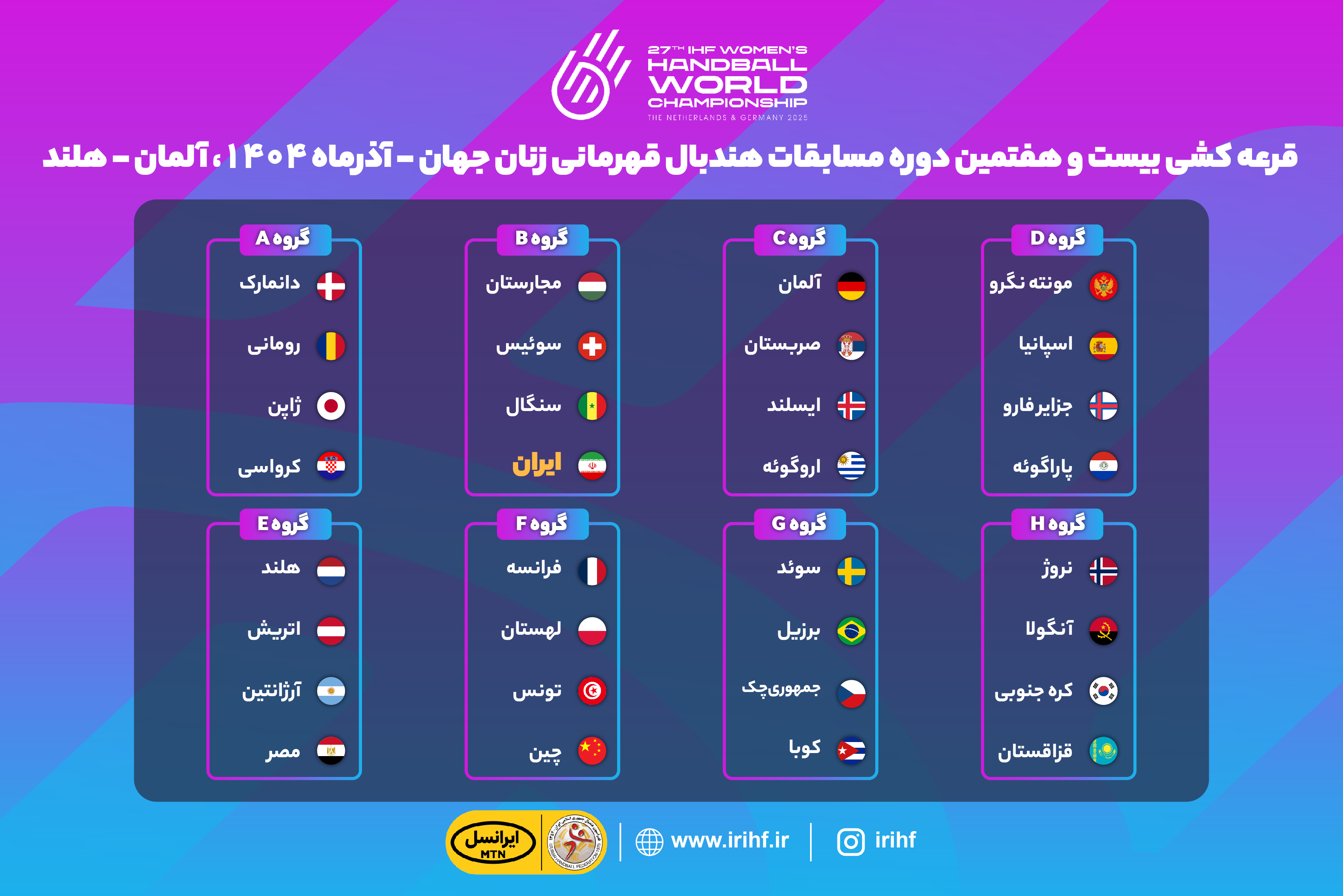 برگزاری قرعهکشی مسابقات هندبال زنان قهرمانی جهان/ رقبای ایران مشخص شدند